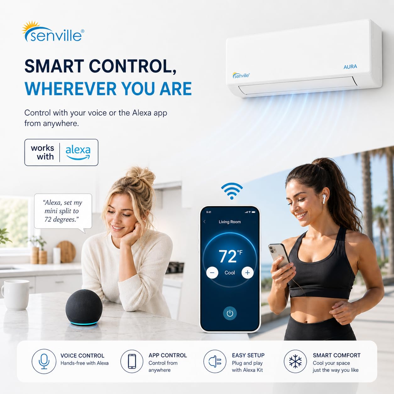 Amazon.com: Senville AURA Series Mini Split Air Conditioner
